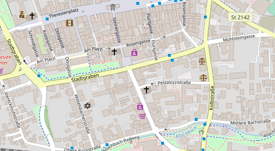 Zahnarzt auf Satellitenbild