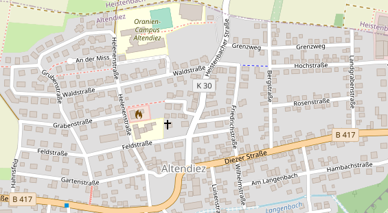 Zahnarzt auf Satellitenbild